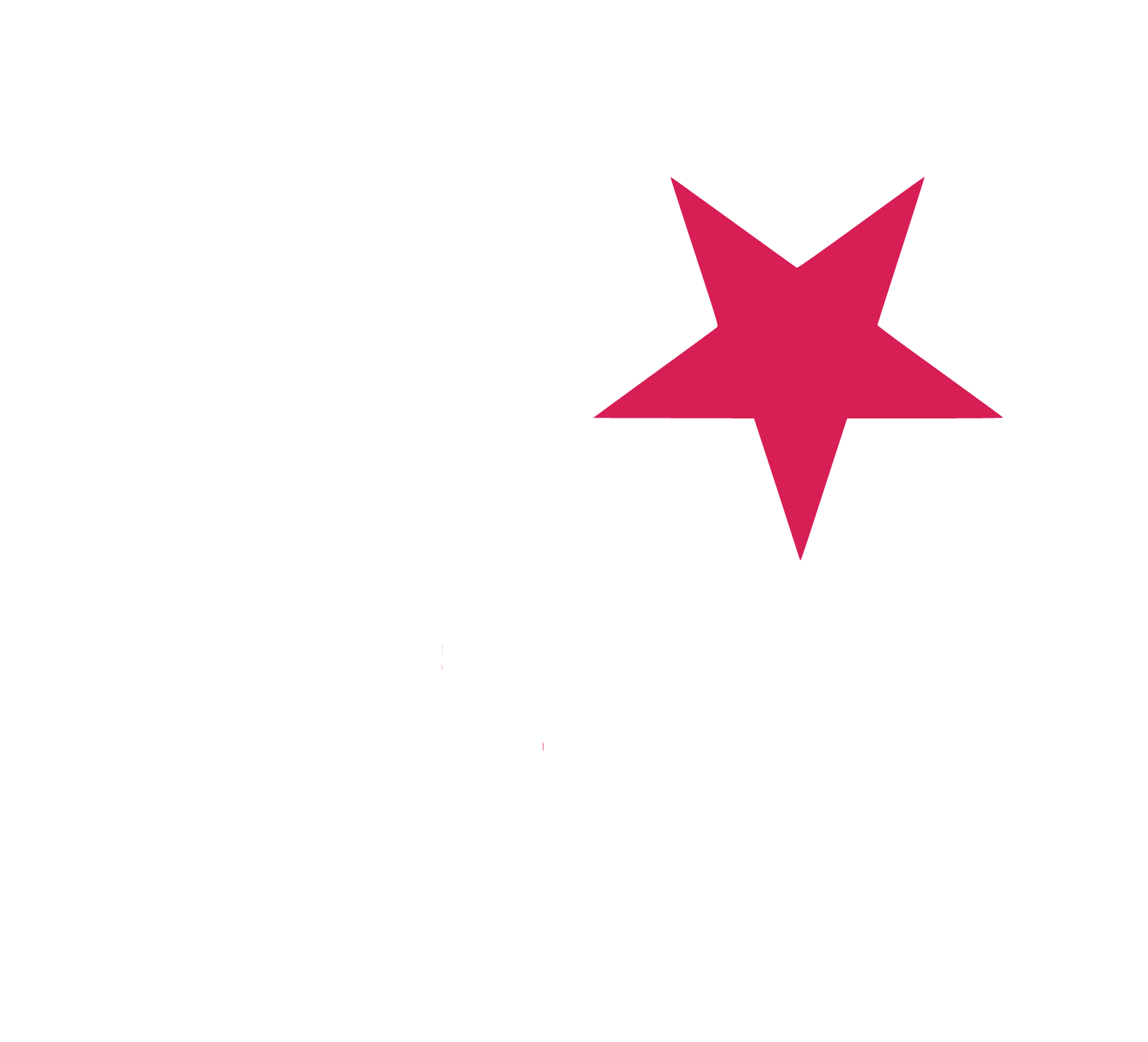 Bloque Nacionalista Galego (BNG)